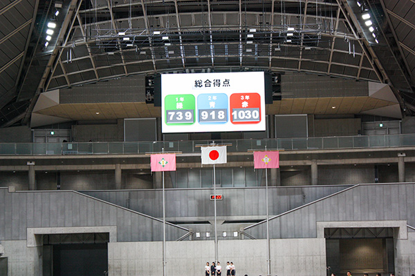 体育祭得点掲示