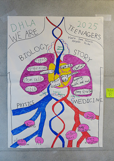 生徒が作成したオールイングリッシュのポスター