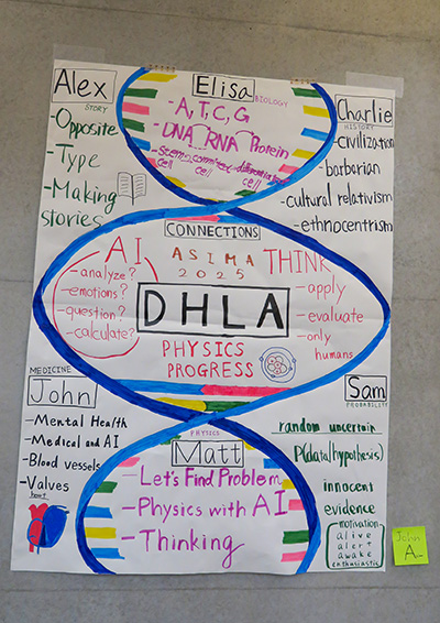 二重螺旋(DH)をモチーフにしたポスター