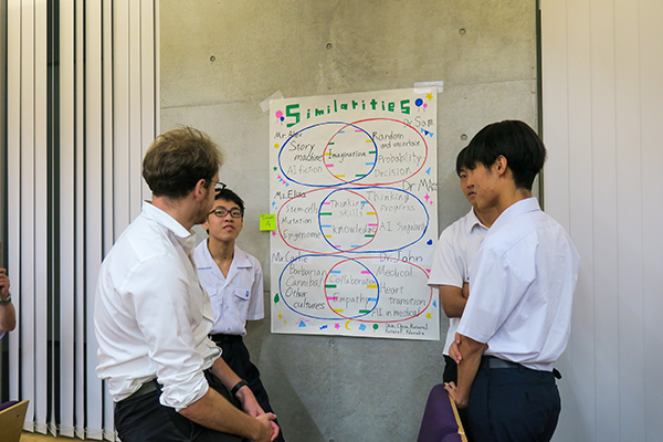 ポスターセッションの様子