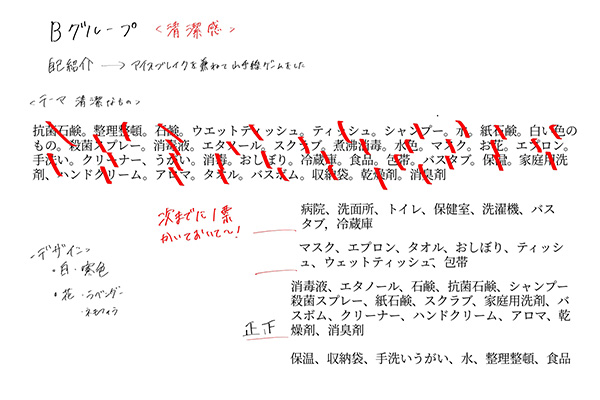 商品開発過程メモ