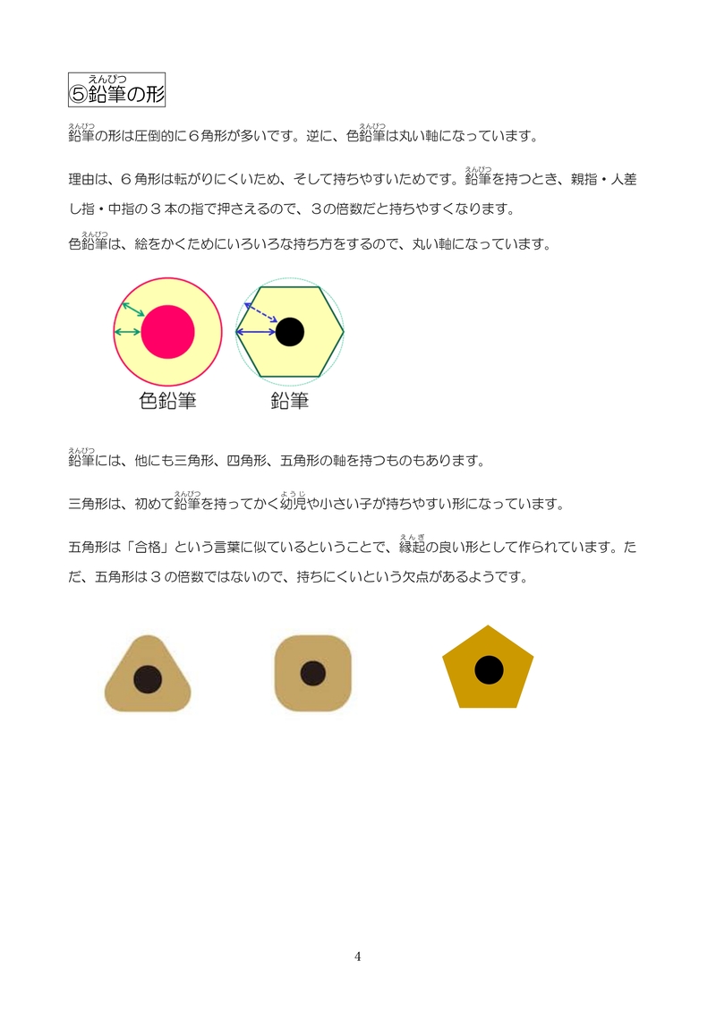 デザイン思考力入試